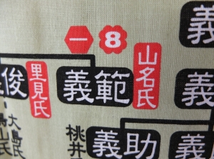 系図手拭_02.jpg